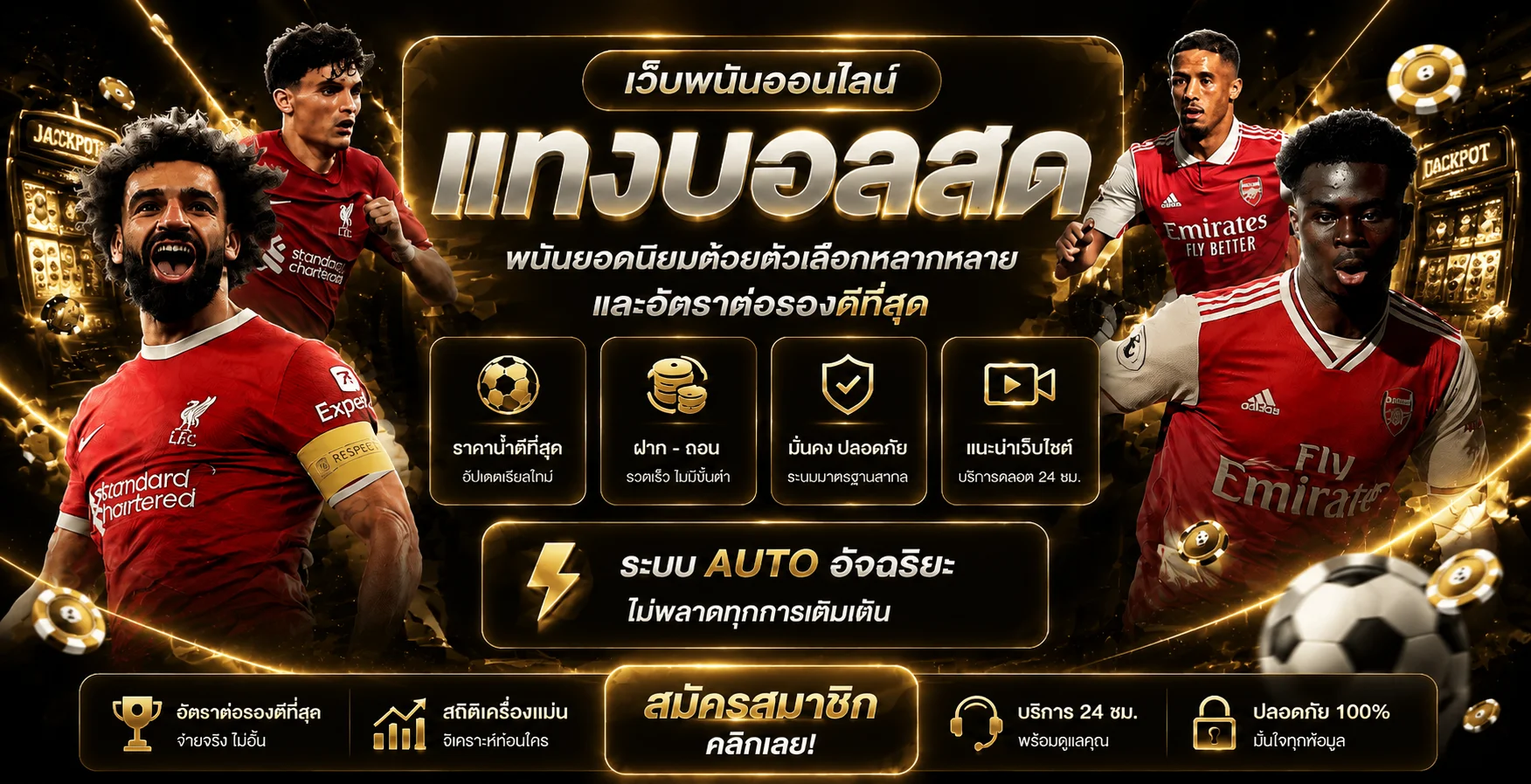 แนวทางตรวจสอบความปลอดภัยก่อนใช้งาน WELLGAME898